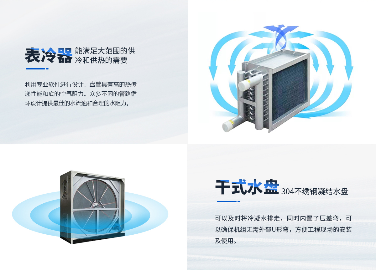 鋰電池專用除濕機組(圖6)