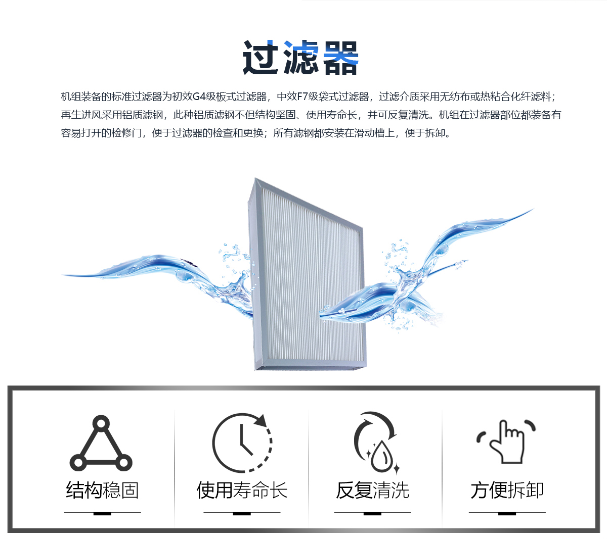 鋰電池專用除濕機組(圖7)