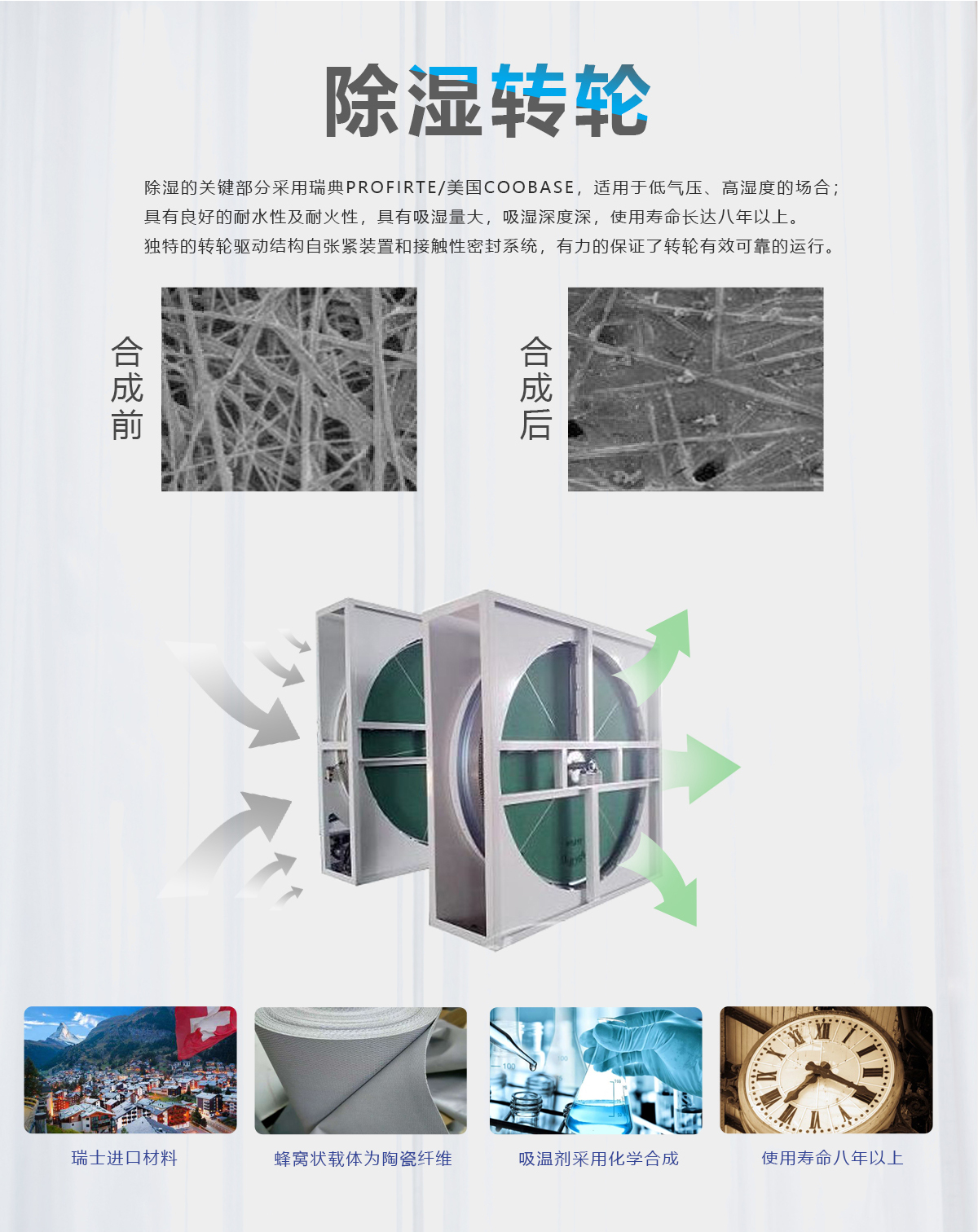 鋰電池專用除濕機組(圖8)