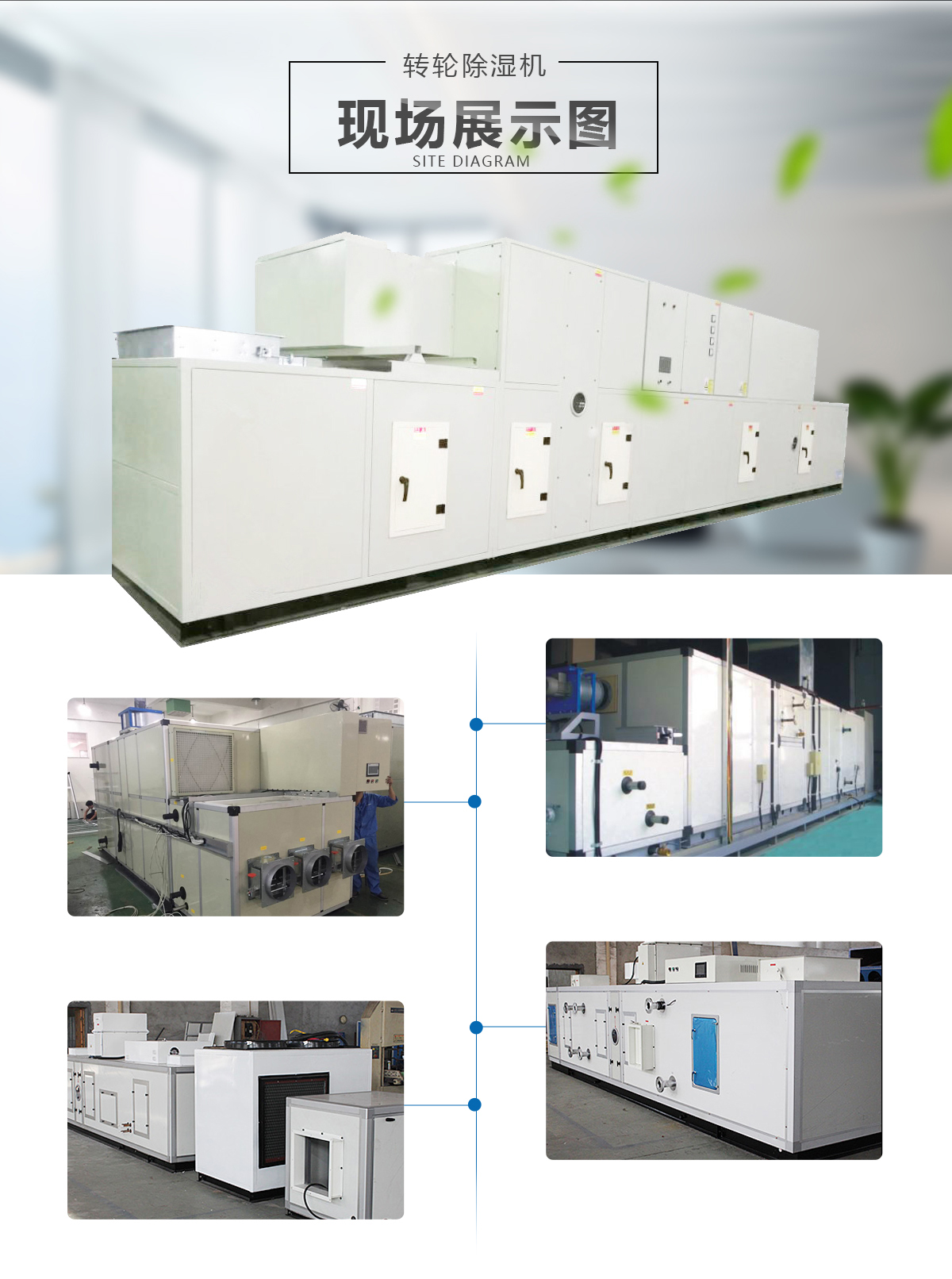 鋰電池專用除濕機組(圖10)