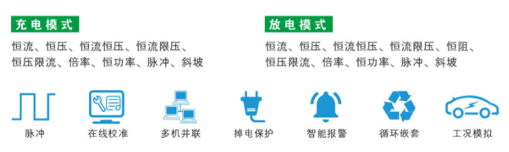 成品單體電池測試系統(tǒng)(圖3)
