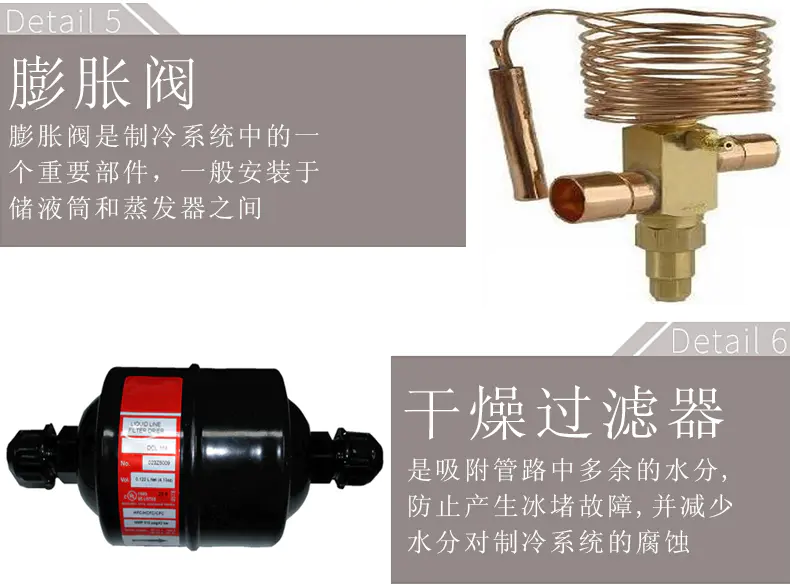 恒溫恒濕試驗箱 GRS-HW-80L(圖8)