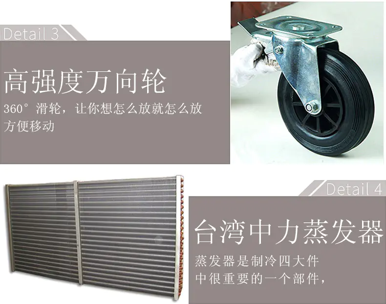 恒溫恒濕試驗箱 GRS-HW-80L(圖7)