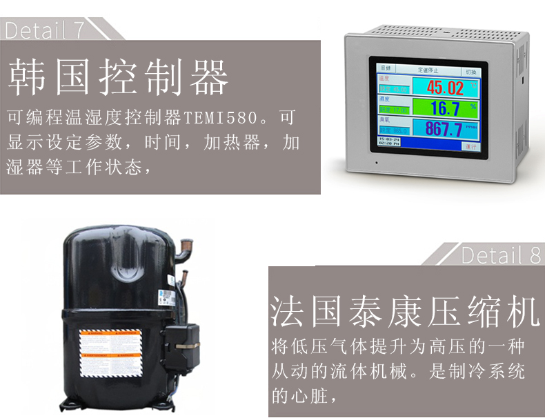 恒溫恒濕試驗箱 GRS-HW-80L(圖1)