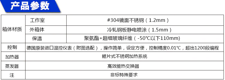 恒溫恒濕試驗箱 GRS-HW-80L(圖6)
